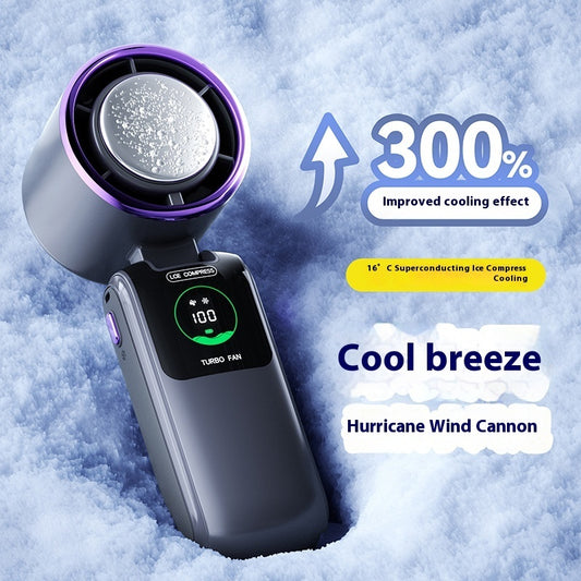 Mini Ventilatore Portatile con Ghiaccio – Ricaricabile, Pieghevole e Regolabile, Ideale per Collo e Uso Esterno